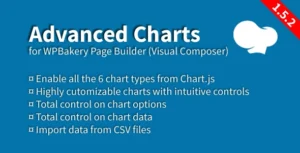 Advanced Charts for WPBakery Page Builder