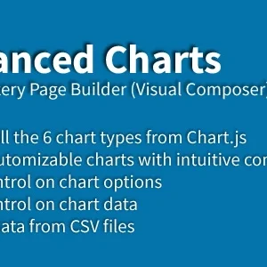 Advanced Charts for WPBakery