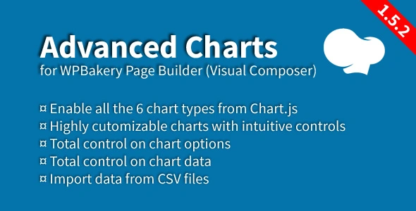 Advanced Charts for WPBakery