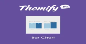 Themify Builder Bar Chart