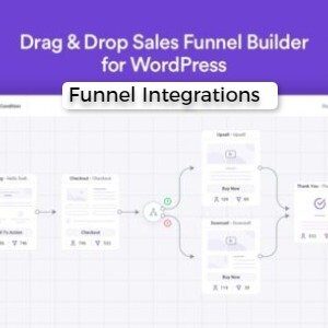 WPFunnels Pro Funnel Integrations