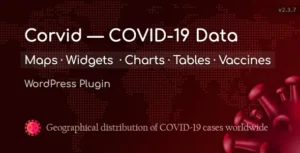 COVID-19 Coronavirus Live Map & Widgets for WordPress