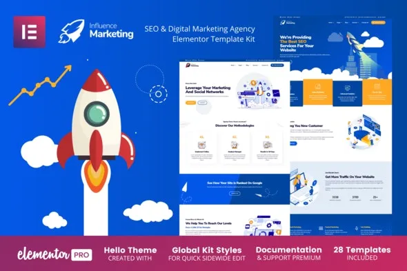 Influence Marketing – SEO & Digital Agency Elementor Template Kit