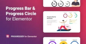 Progresser  – Progress Bar and Progress Circle for Elementor