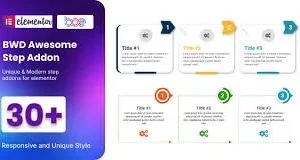 BWD Attractive Step Add-on for Elementor