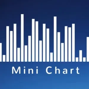 WP-Statistics Mini Chart