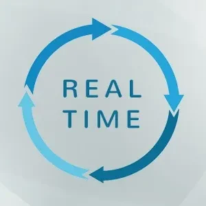 WP-Statistics Real-time stats