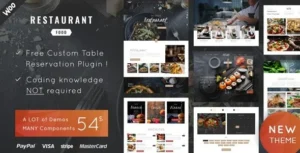 Restaurant Food – Theme